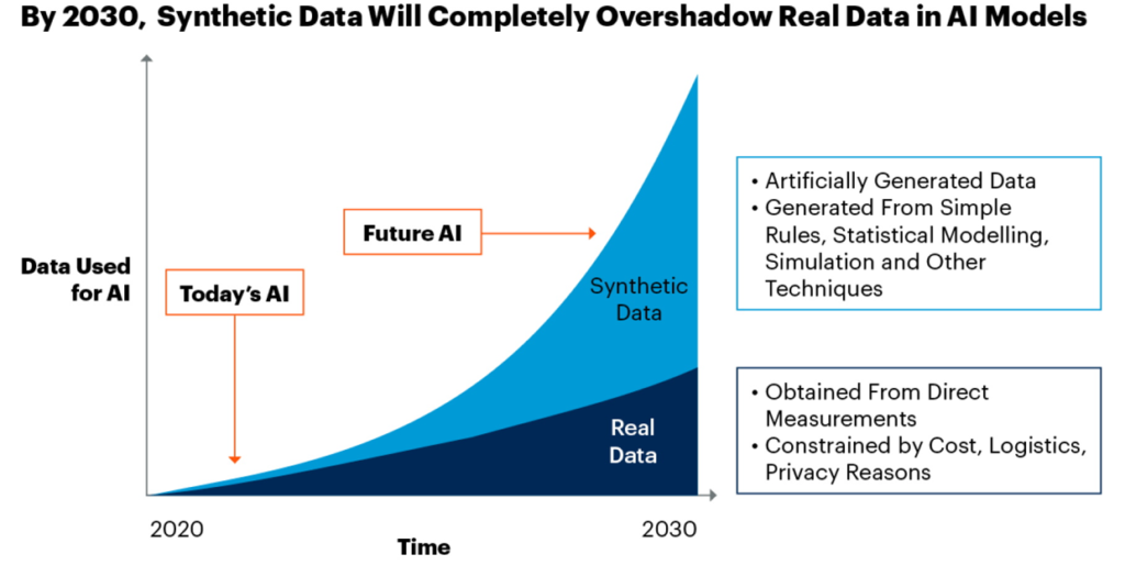 inteligencia artificial y análisis de datos