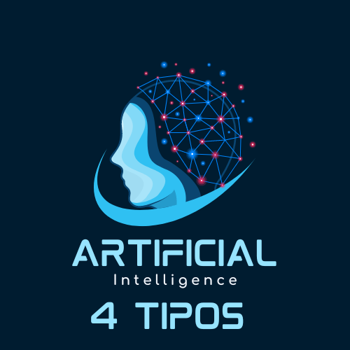 4 tipos de inteligencia artificial